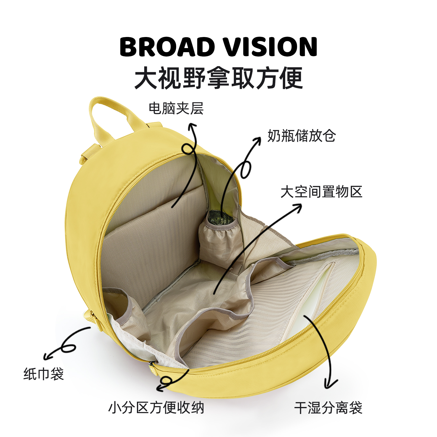 LOLbebe N1 Mummy bag